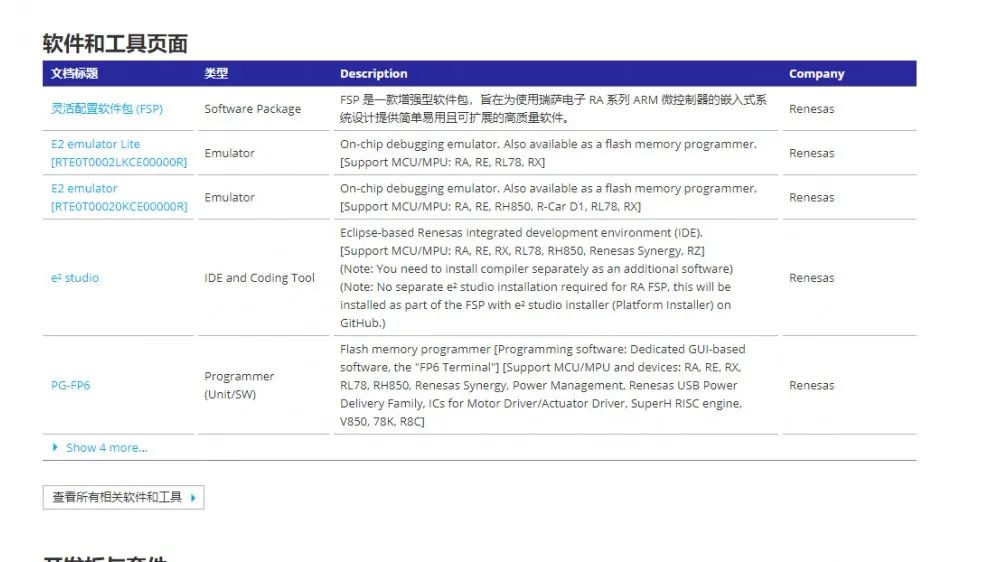 Building the Renesas MCU Development Environment: A Pitfall Experience