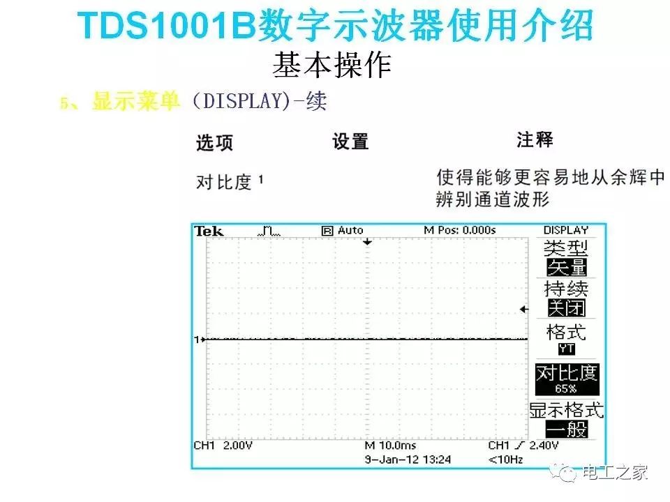 How to Use a Digital Oscilloscope