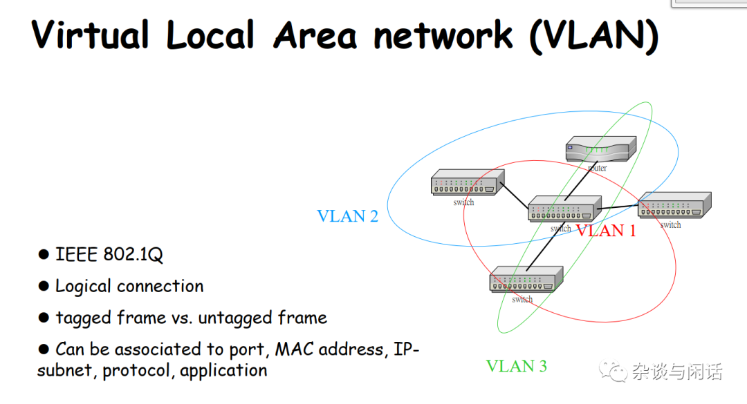 Network Virtualization: Everything You Need to Know