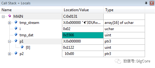 Solutions to Endianness Issues in Embedded Programming
