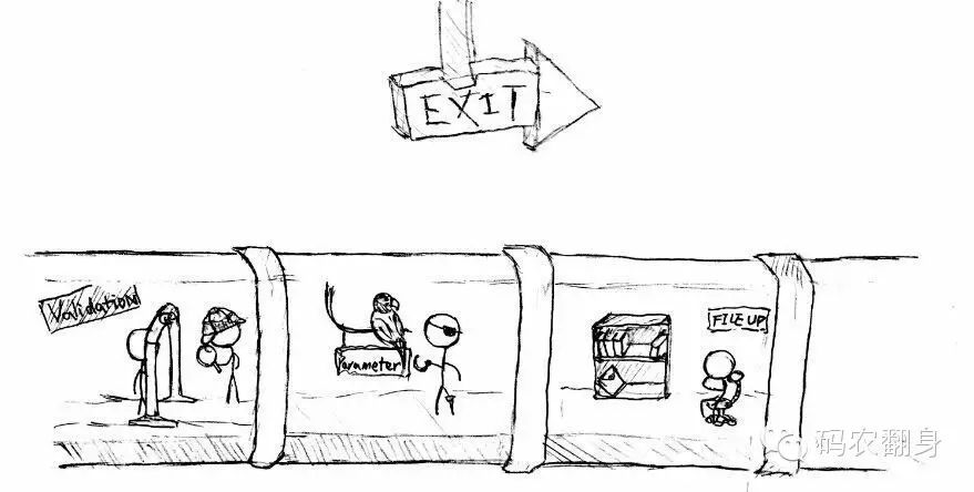 Adventures in HTTP (Part 2) -- Secrets of Struts