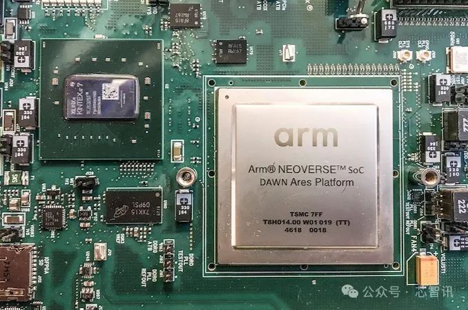 Arm's Ambition: Aiming for 50% of the Global Data Center CPU Market by Year-End