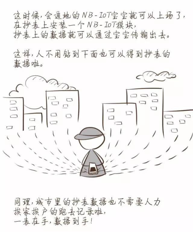 The Growth Story of NB-IoT: A Comic Introduction