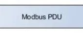 Modbus-RTU Protocol Response Example