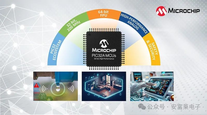 Anfu Lai Embedded Weekly Report Issue 352: March 2025 - April 3, 2025