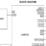 Detailed Specifications of T618(UMS512T)/T610(UMS512)/T310(UMS312) Android Core Board - Unisoc Platform Solutions