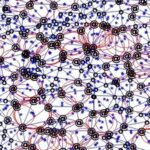 Detection of Holes and Boundary Nodes in Wireless Sensor Networks (WSN) - Matlab Implementation