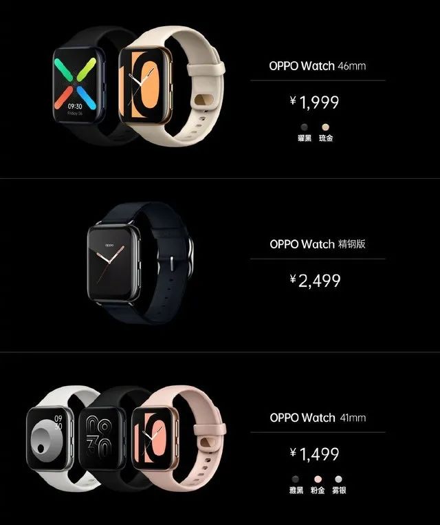 A Major Shift in Smartwatches? OPPO Watch Enters the IoT Market