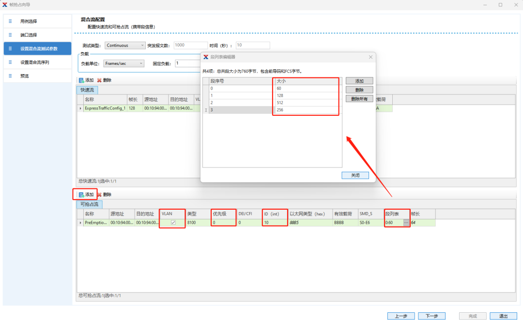 TSN Frame Preemption Testing: Creating a 'Green Channel' for Data Transmission