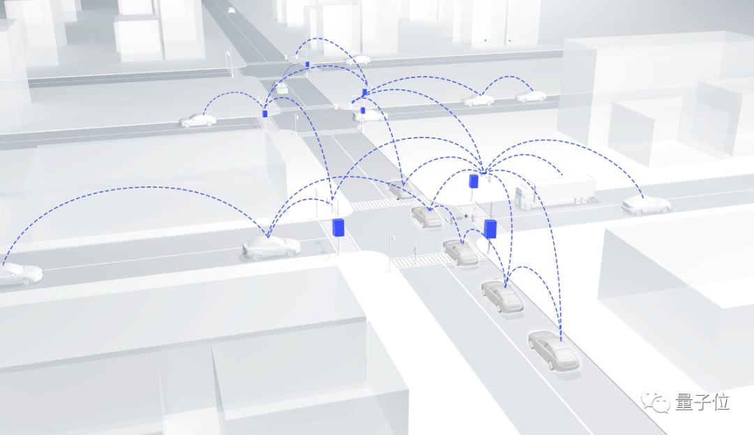 All Sensors of Autonomous Vehicles Fail, Yet They Navigate City Roads with Cutting-Edge Technology