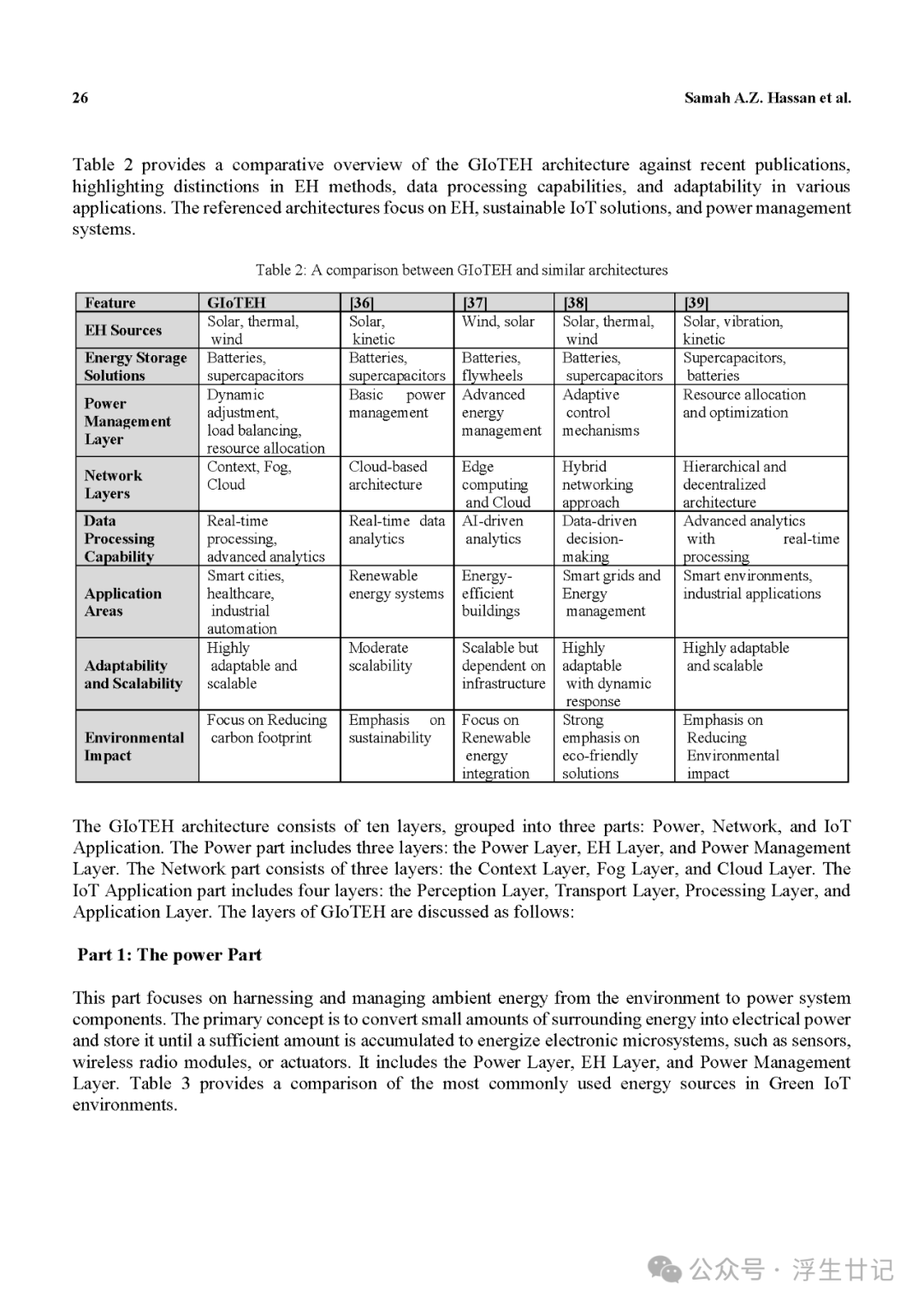 Notes | Green IoT Energy Harvesting Technology (GIoTEH)