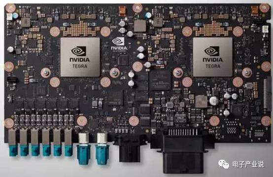Comprehensive Overview of ADAS Processor Chips