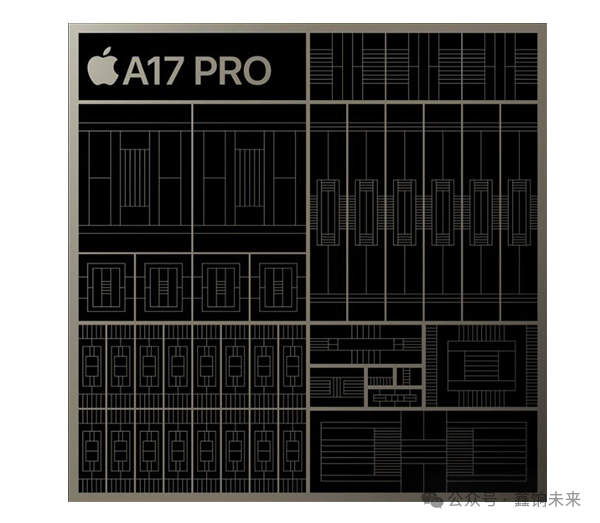 Must-See! The Performance Showdown of Mobile Chips in 2025: Who is the True King of Hearts?