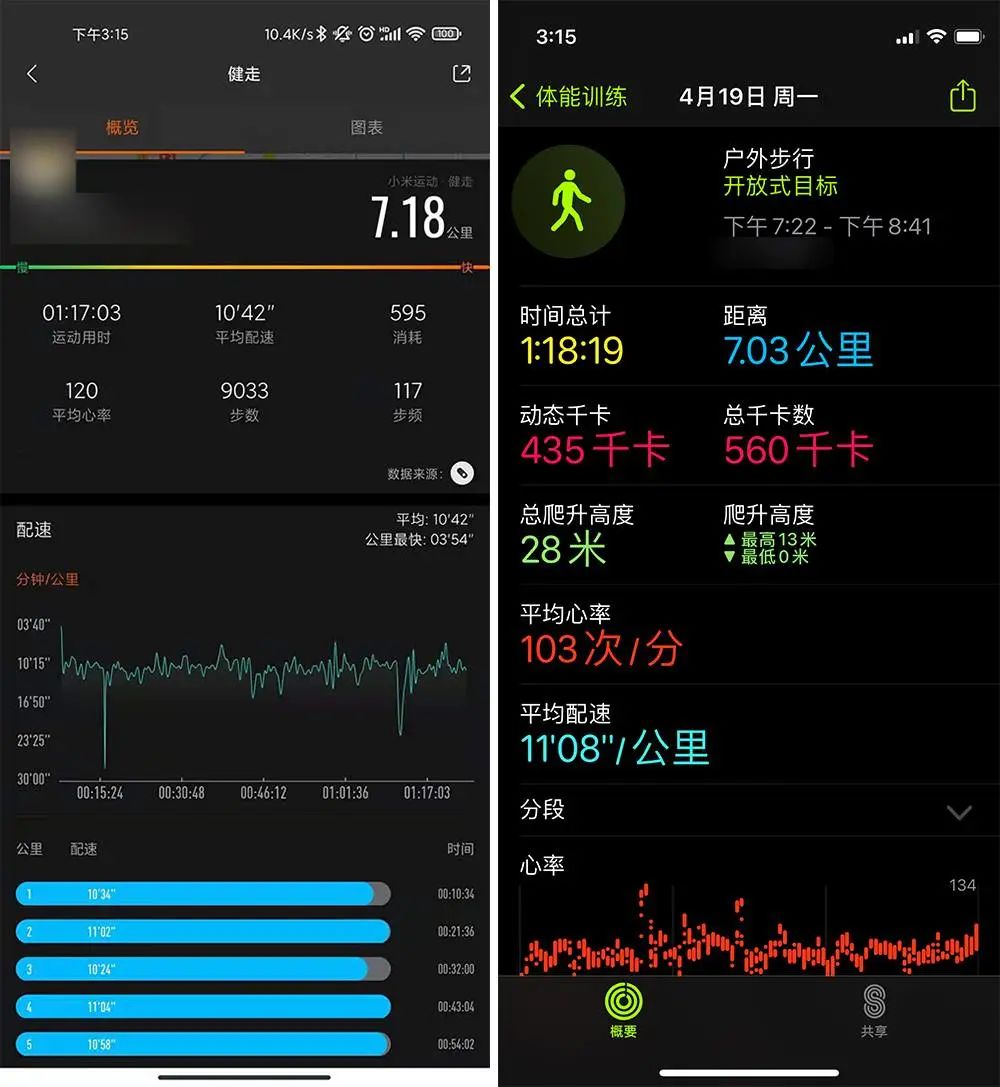 Choosing Between Smartwatches and Fitness Bands: 3000 Yuan or 300 Yuan?