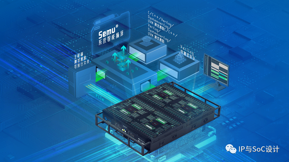 Understanding DSP: What is a Digital Signal Processor?