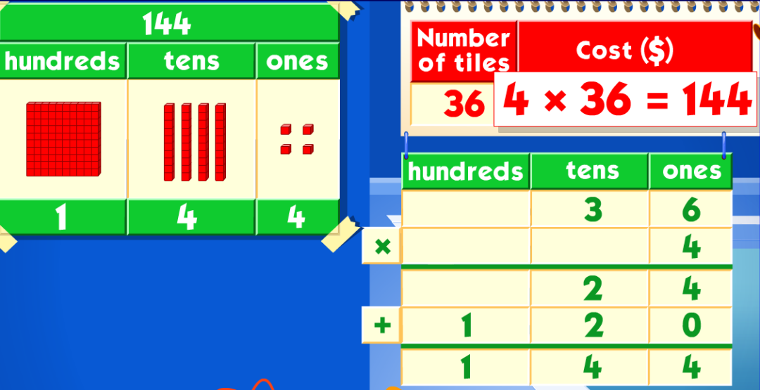 D2 Hour 167-170: Multiplication - Finding Products Less Than 100