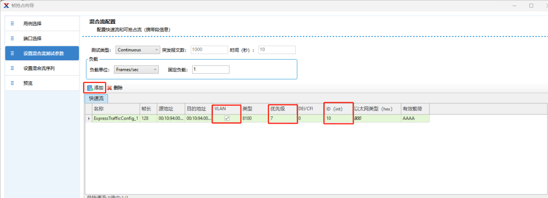 TSN Frame Preemption Testing: Creating a 'Green Channel' for Data Transmission