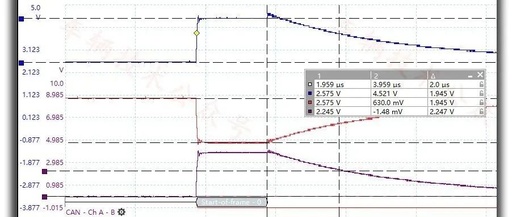 Understanding the Need for 120 Ohm Termination Resistors in CAN Bus Systems