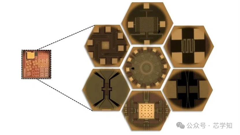 What is the NRE Stage of MEMS Wafer Fabrication? What is the Relationship Between MPW and NRE?