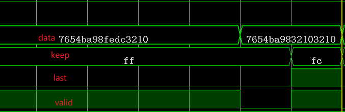 The Mystery of Data Loss in Xilinx Aurora 8b10b IP: What Issues Are at Play?