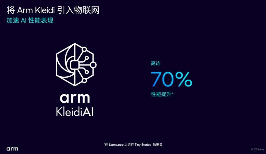 AI Accelerates Towards the Edge: Armv9 Debuts in IoT, Supporting IoT Upgrades