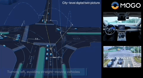 All Sensors of Autonomous Vehicles Fail, Yet They Navigate City Roads with Cutting-Edge Technology