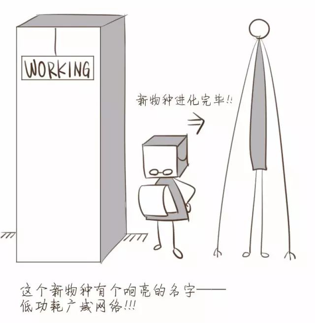 The Growth Story of NB-IoT: A Comic Introduction