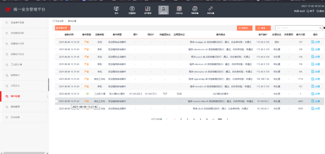 Case Study: Construction Project of "5G + Smart Mine" Industrial Control System for Coal Enterprises