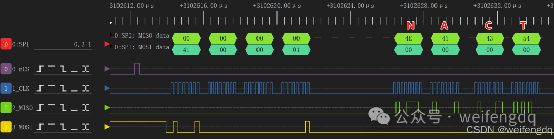 TCAN4550 SPI-CANFD Debugging Notes