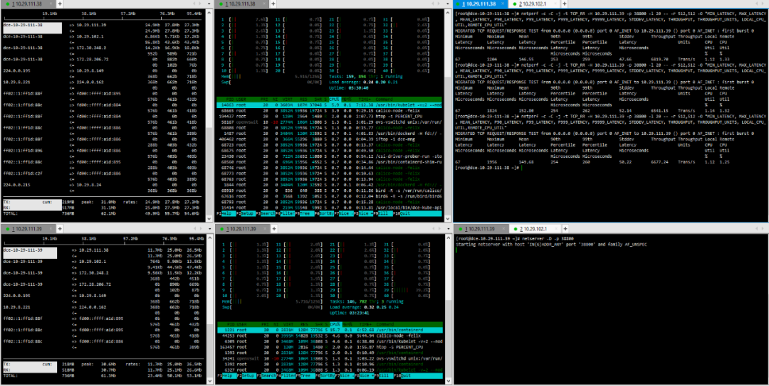 Comparison and Analysis of Container Network Plugins and the Impact of Bare Metal vs Virtualized Network Performance