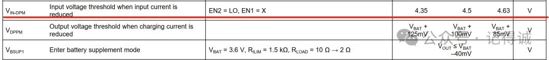 A Fun Discussion on the Power Path Management Function of Charging ICs: Three Tips to Help You Master the Game