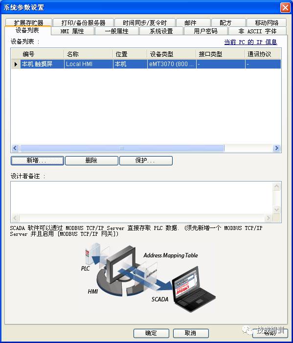 How Does PLC Communicate with HMI? [Essential Knowledge]