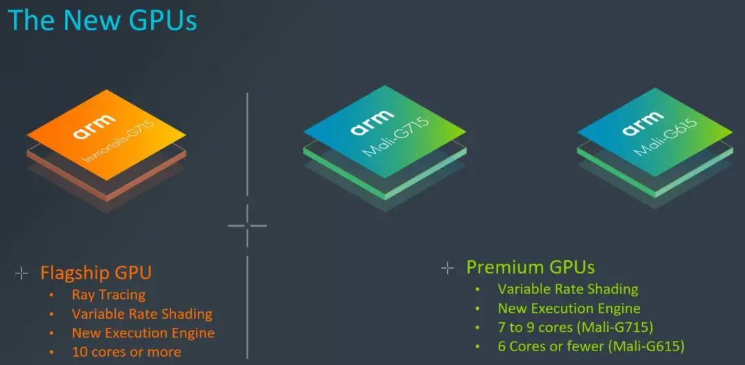 Real-Time Ray Tracing! Android Flagships to Feature It in Six Months