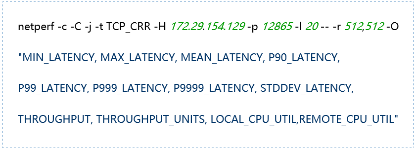 Comparison and Analysis of Container Network Plugins and the Impact of Bare Metal vs Virtualized Network Performance
