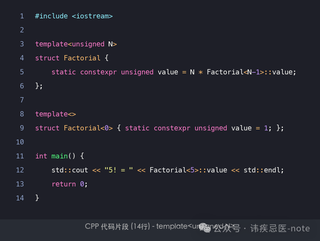 The Complexity Dilemma of C++: From Syntax Fog to Efficient Breakthroughs