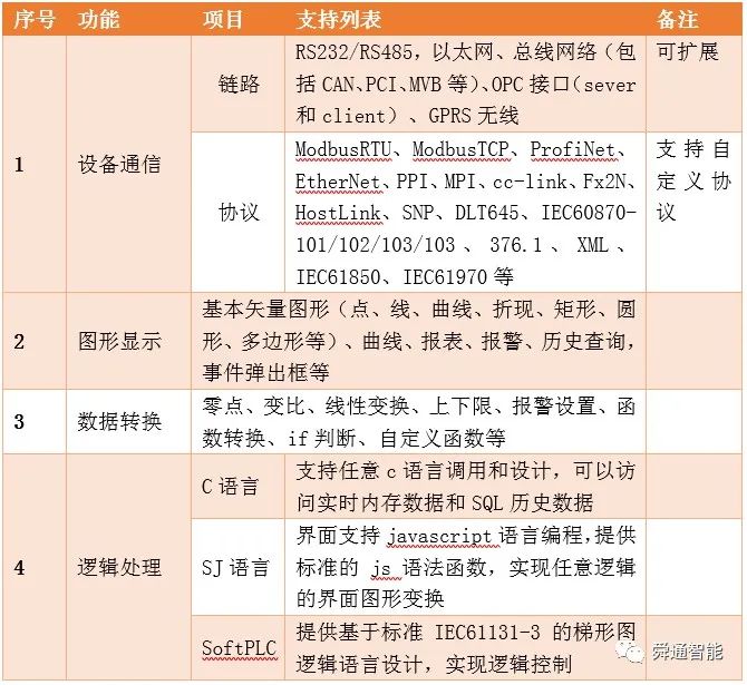 Company Launches First Domestic Industrial Computer in the Mountain Series