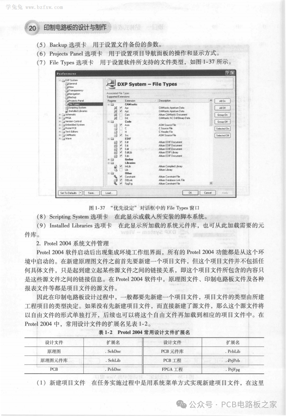 Design and Production of Printed Circuit Boards - 460 Pages