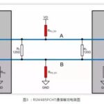 How to Choose Pull-Up and Pull-Down Resistors for RS-485?