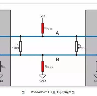 How to Choose Pull-Up and Pull-Down Resistors for RS-485?