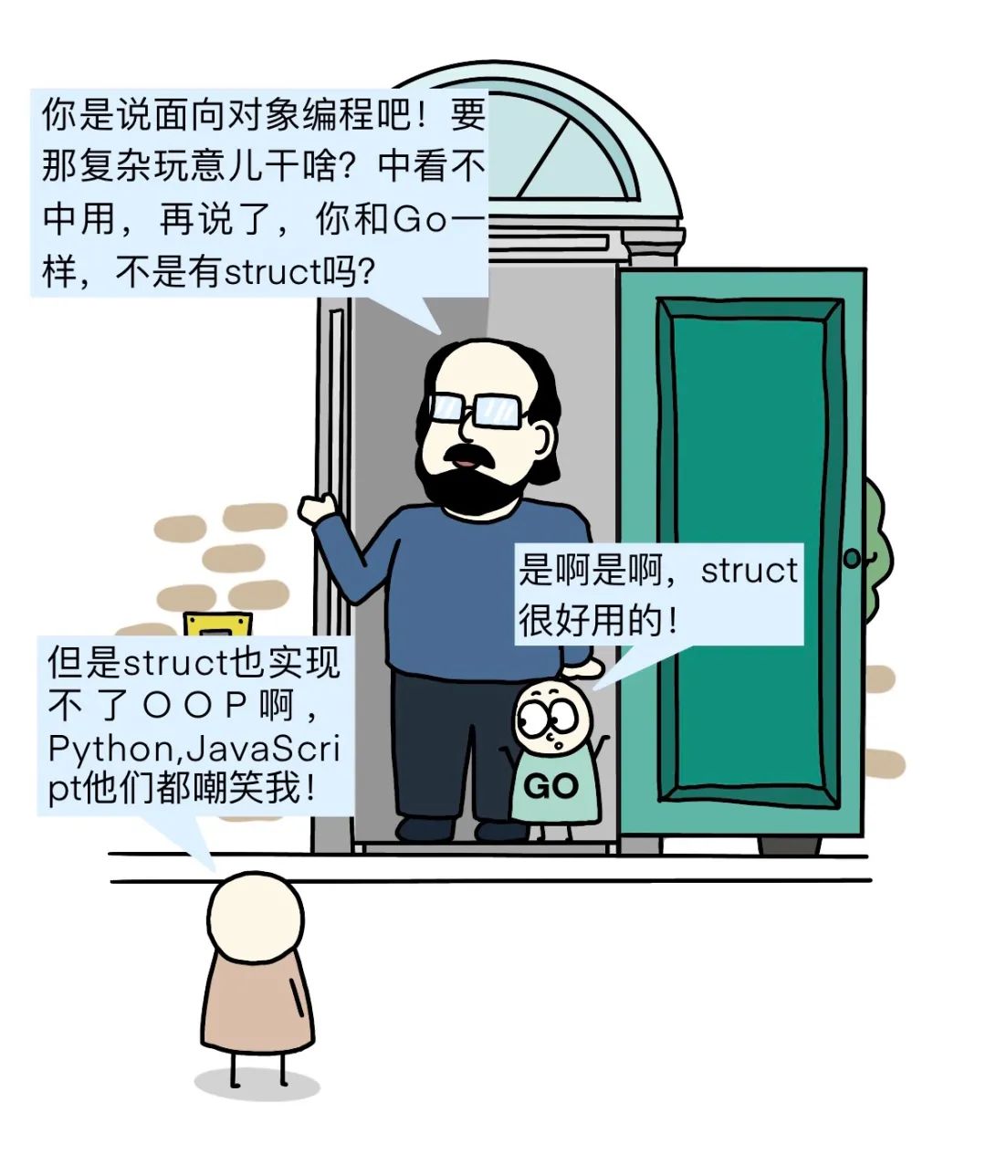 C Language's New Year Dilemma: Alone at Home