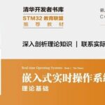 Embedded Real-Time Operating Systems