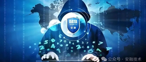 Introduction to Popular Ransomware Encryption Algorithms