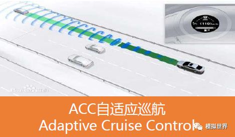 Detailed Explanation of ADAS Technology and Products