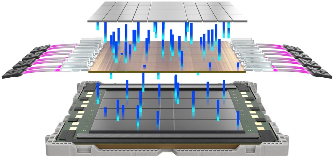 Achieving the Fastest AI Interconnect? California Startup Develops Photonic Super Chip to Support Thousands of GPU Interconnections