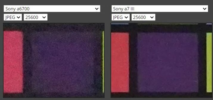 Sony A7 III Sensor Performance Remains Outstanding, More Advantageous than A6700