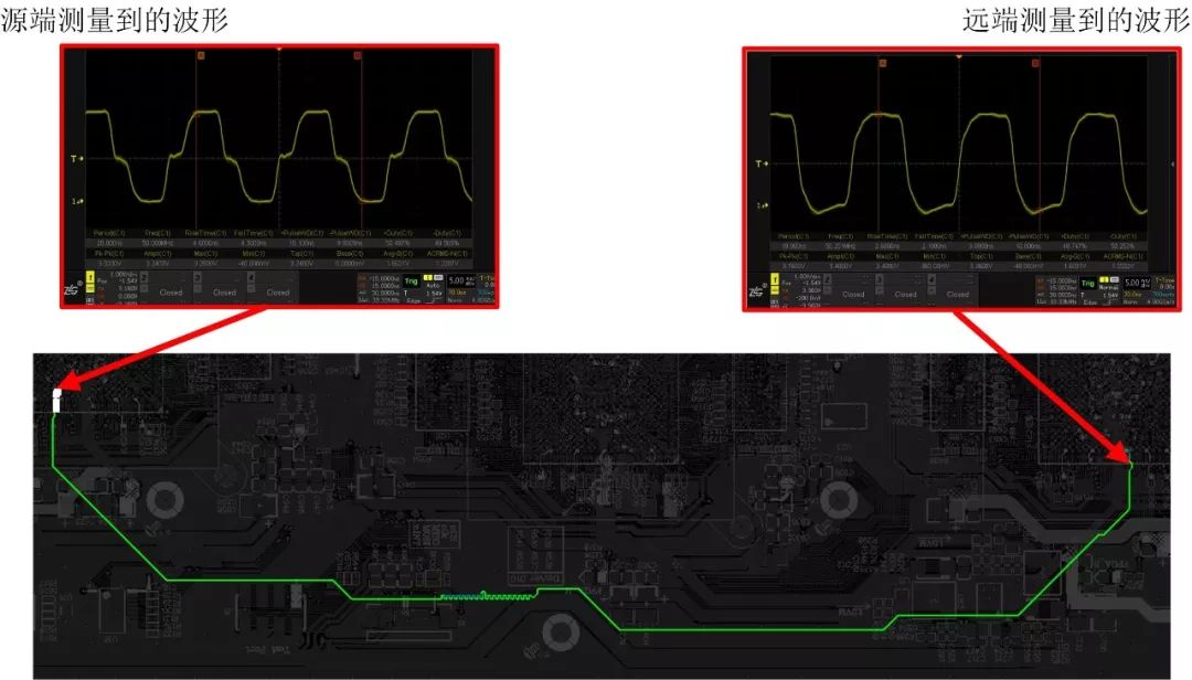 Measuring High-Speed Signals with an Oscilloscope? A Four-Step Check Method Made Easy!