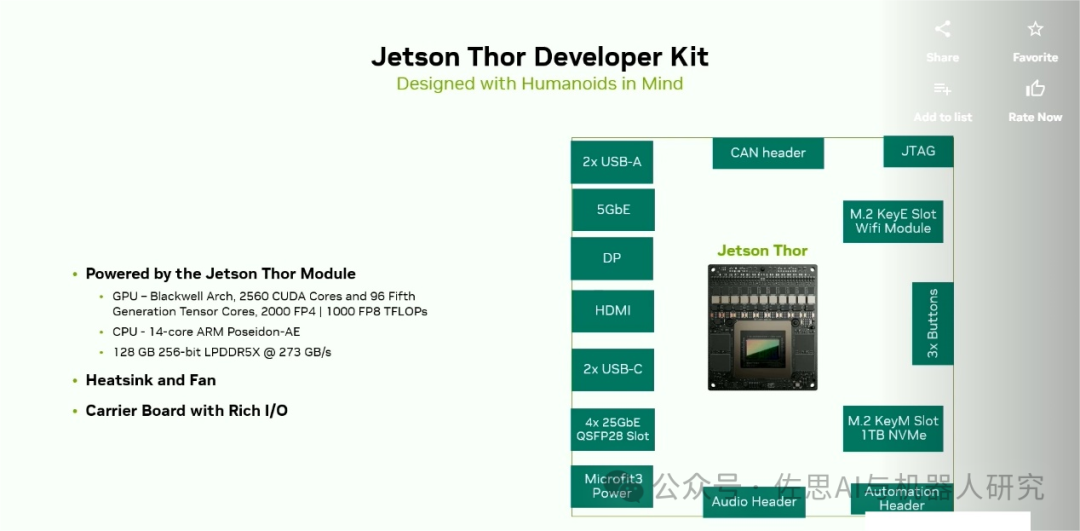 Analysis of NVIDIA Jetson Thor: Which is Better Compared to GB10?
