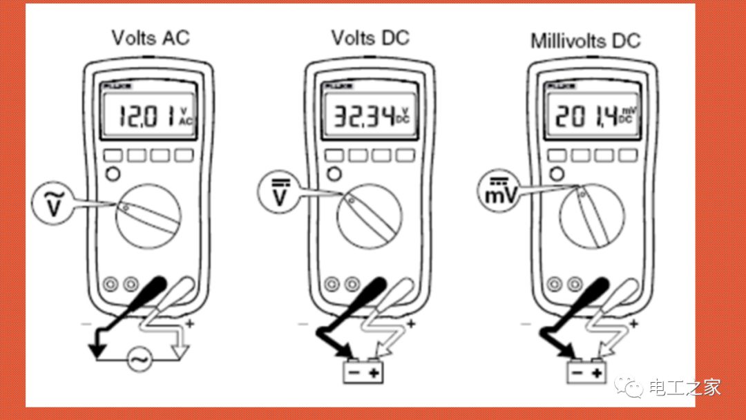 How to Use a Multimeter