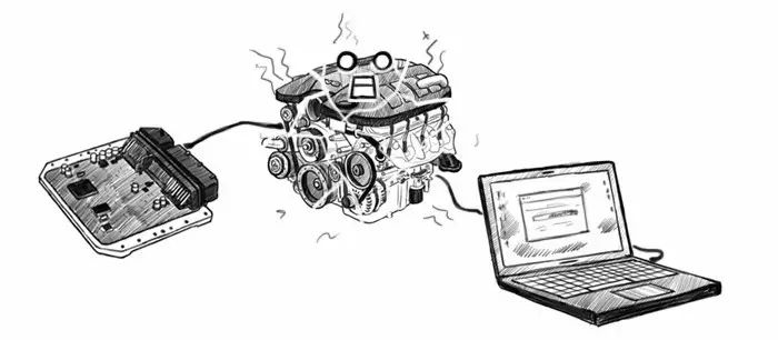 Understanding ECUs: How Much Do You Know?