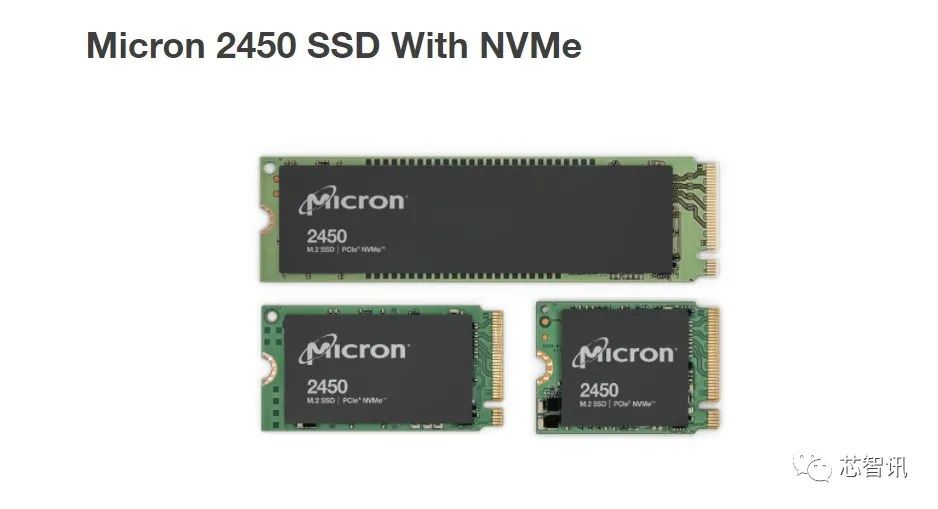 Micron's 1α Process DRAM and 176-Layer NAND Flash Enter Mass Production! DRAM Supply Shortage Expected to Last Until Next Year